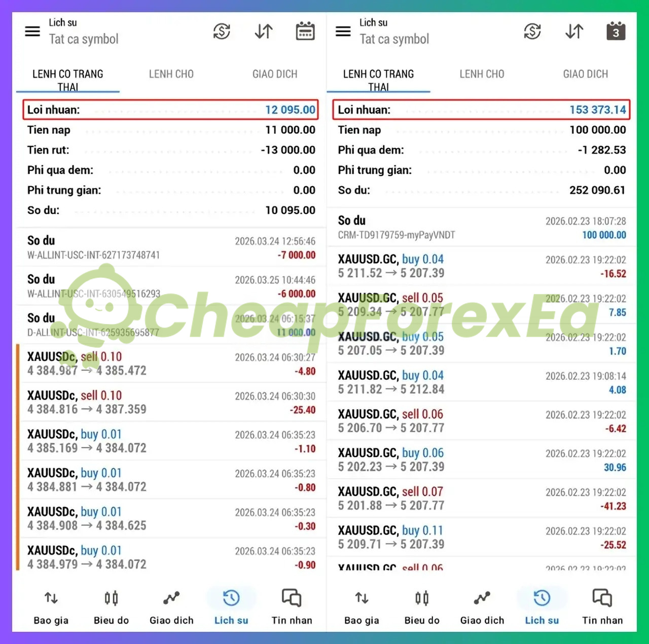 Gold Arum Pro EA trading results February-March 2026 showing account balance and XAUUSD trade history