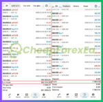 GOLD-ARUM-PRO-MT5-Trading-Results