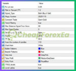 Gann-Gold-EA-MT4-Settings-Panel