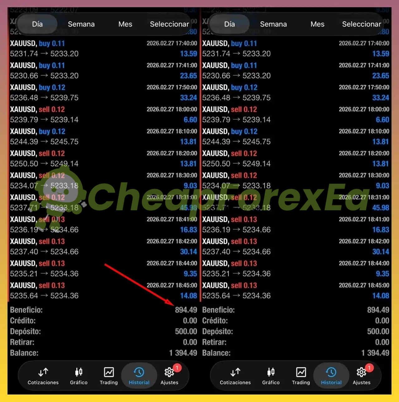 Gold Pulse EA live XAUUSD trading results - $894.49 profit from $500 deposit, 13 trades, Feb 27 2026