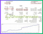 Naxarius-EA-MT5-Backtest