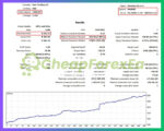 Naxarius-EA-MT5-Backtest-Results