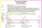 Osa-Scalper-Pips-EA-MT4-Backtest