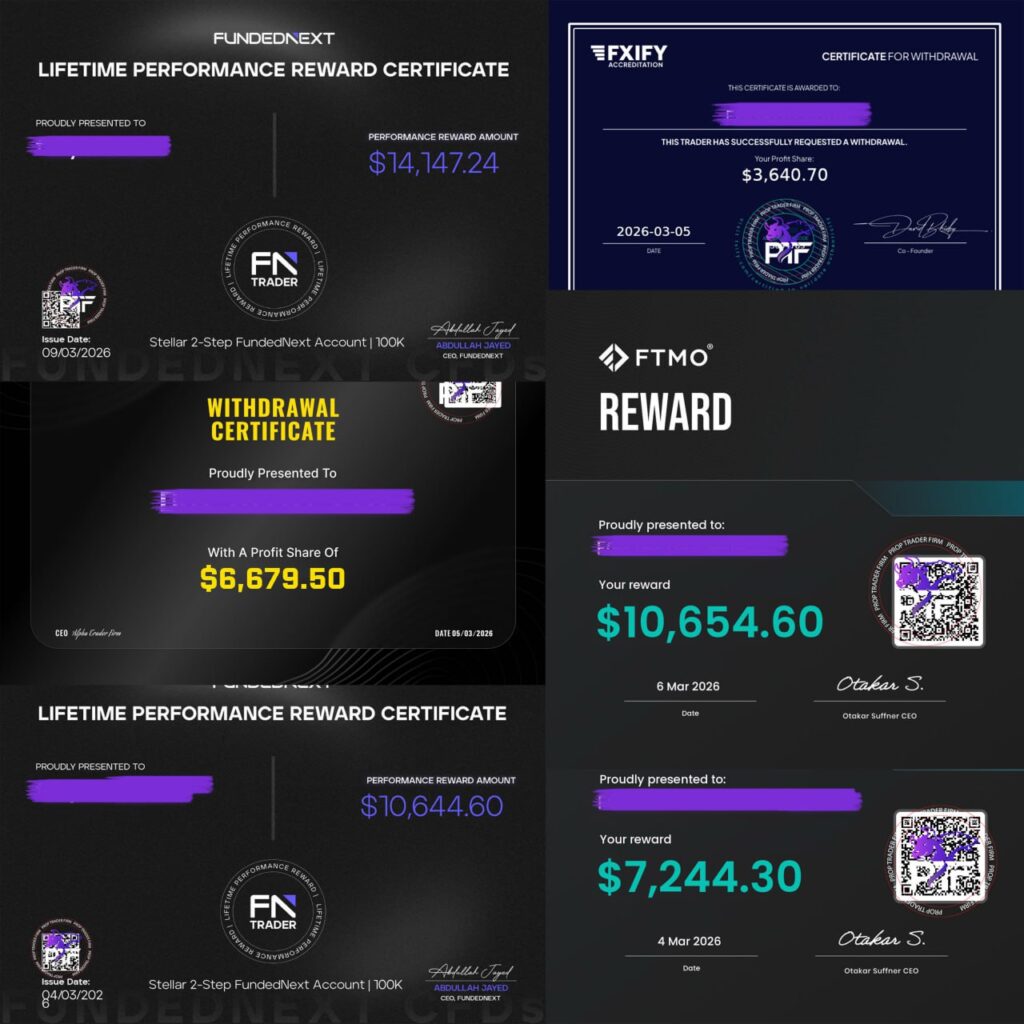 Prop firm reward collage