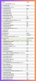 RTX-Parody-EA-MT5-Settings-1
