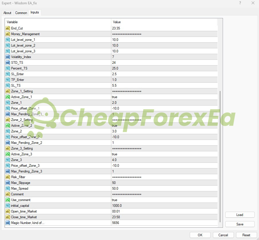 Wisdom EA MT4 inputs zone 2 zone 3 risk filter spread slippage settings