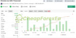 Wisdom-EA-MT4-Myfxbook-signals-2