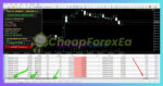 YUVI-FX-TRADER-NEXORA-EA-MT5-Trading-Results