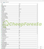 Yuvi-Fx-Trader-EA-MT5-Inputs