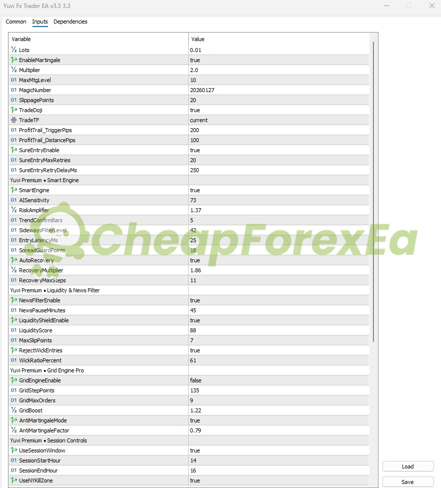 Yuvi FX Trader EA MT5 input parameters settings configuration martingale SmartEngine session window