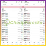 Yuvi-Fx-Trader-EA-MT5-Trading-Results