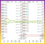 Yuvi-Fx-Trader-MT5-Trading-Results