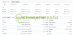 Forex-Algo-Myfxbook