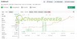 Robofxea-Pro-Myfxbook-Results