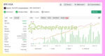 BTC-X-EA-MT5-Myfxbook