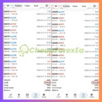 Buster-EA-One-Shoot-XAUUSD-EA-Trading-Results