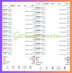 Buster-EA-One-Shoot-XAUUSD-MT5-Trading-Results