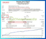 CAPIX-PIPS-SCALPING-MT4-Backtest