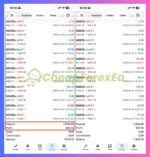 Hexa-AI-Bot-MT5-Trading-Results