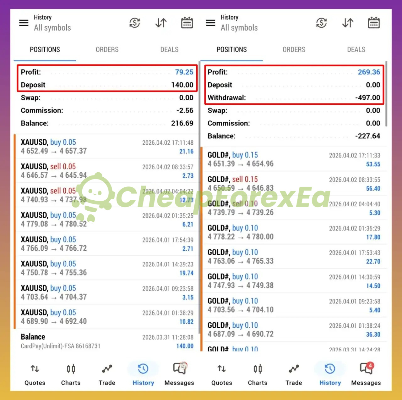 Liquidity Grabber Pro EA MT5 trade history screenshots from reseller sources