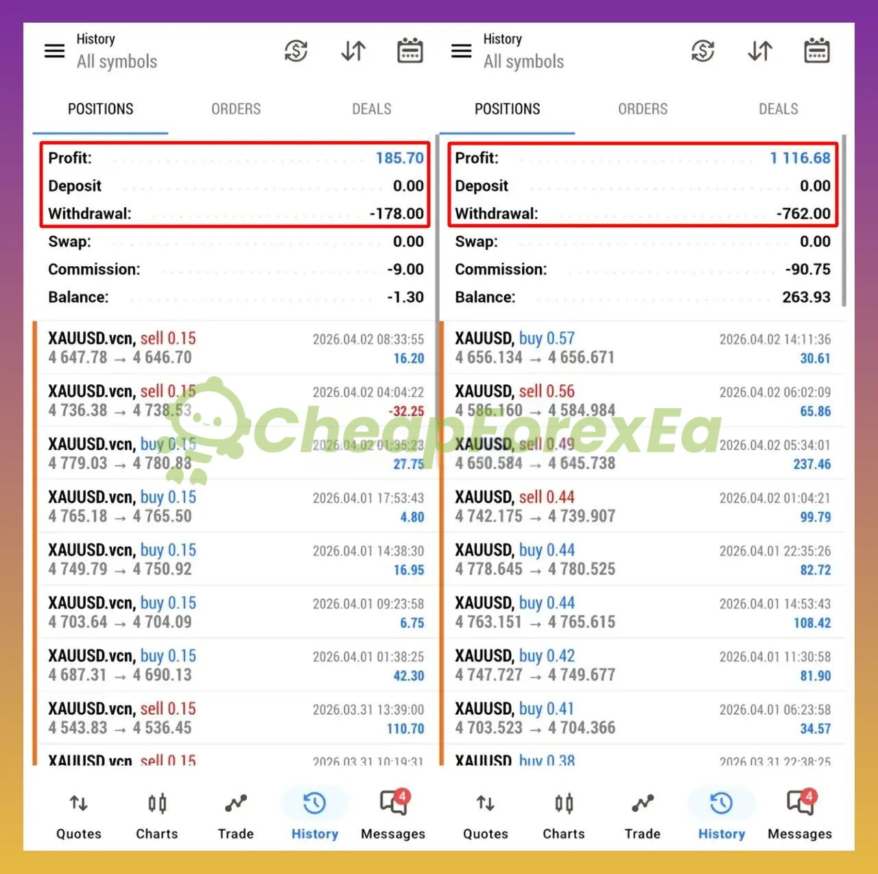 Liquidity Grabber Pro EA MT5 Myfxbook demo trading results showing gain, drawdown, and profit factor