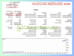 New-Smarthedge-EA-MT4-Backtest