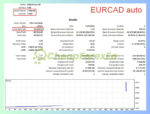 New-Smarthedge-EA-MT4-Test