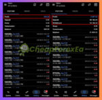 RVViper-EA-MT5-Trading-Results