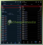 SEMI-HFT-EA-MT5-Trading-Results