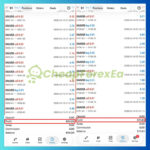 Simple-IA-Robot-MT4-Trading-Results