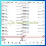 Simple-IA-Robot-Trading-Results
