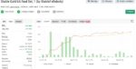 Stable Gold EA MT5 live signal on myfxbook