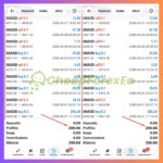 Zyphron-EA-MT5-Trading-Results