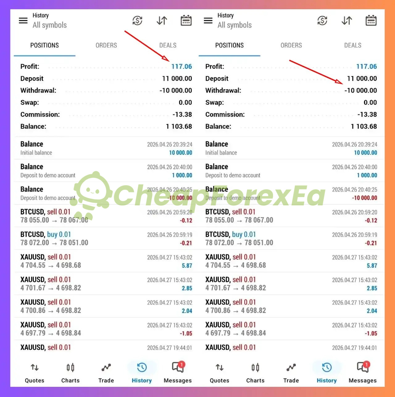 Zyphron EA MT5 trade statement showing 9 XAUUSD trades and $296.68 net profit