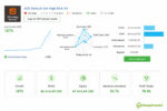 adaptive-gold-scalper-mt5-amillex-live-signal-performance