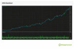 adaptive-gold-scalper-mt5-backtest-equity-curve