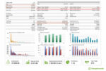 alpha-atm-bot-mt5-backtest-entry-distribution