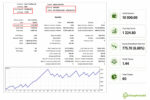 alpha-atm-bot-mt5-strategy-tester-results