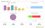 capital-x-ea-myfxbook-monthly-analytics