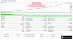 gold-house-mt5-adaptive-mode-backtest-results