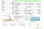 gold-house-mt5-balance-based-backtest-results