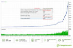 gold-house-mt5-lot-sizing-settings