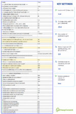 gold-neural-core-grid-lot-multiplier-settings