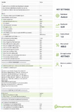 gold-neural-core-money-management-risk-settings