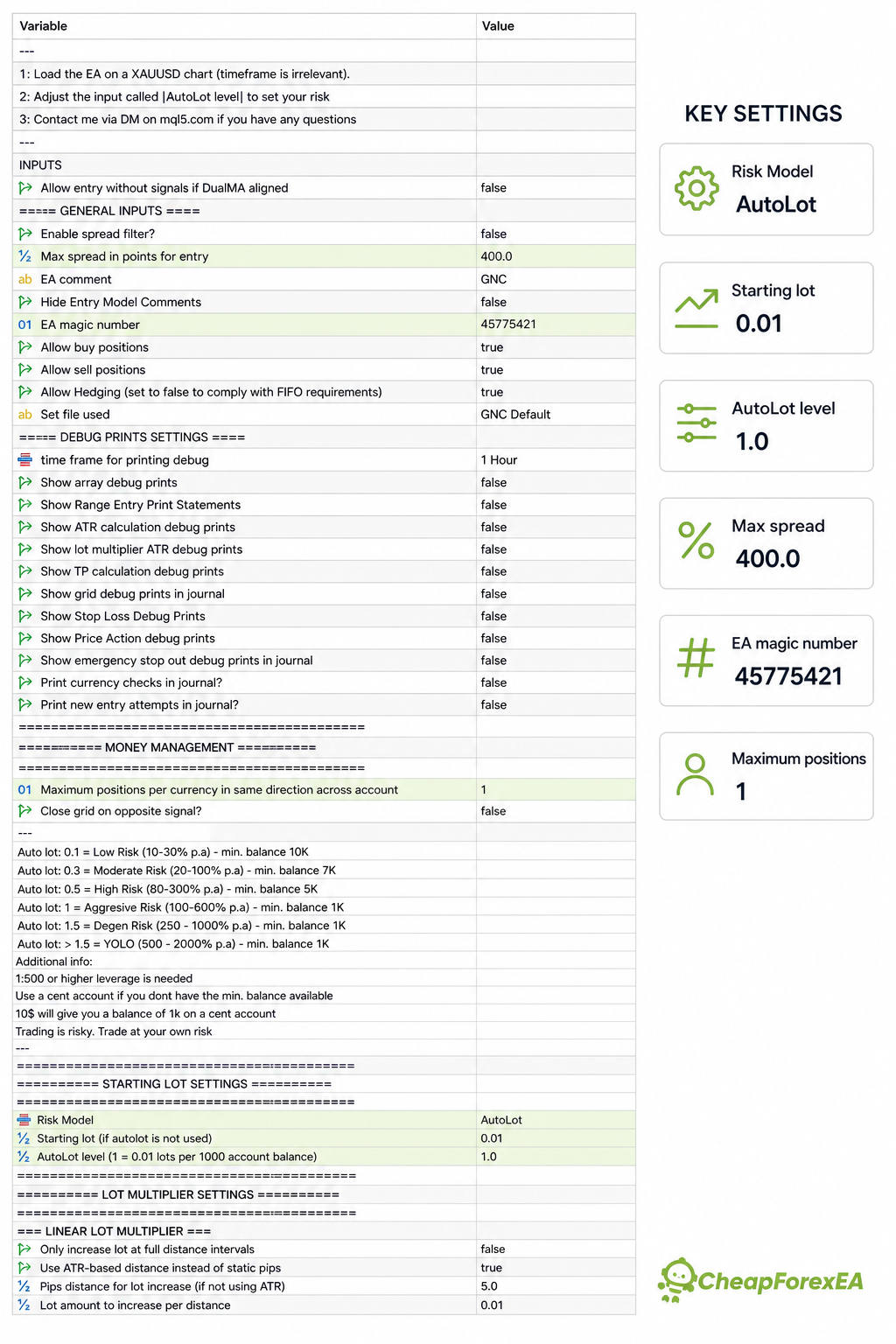 Gold Neural Core AutoLot money management settings