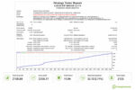 gold-pip-miner-ea-strategy-tester-results-200-deposit