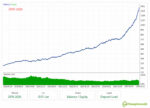 gold-snap-backtest-equity-curve-fixed-lot