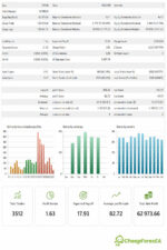 gold-trend-x-strategy-tester-statistics