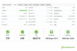 goldwave-ea-mt5-myfxbook-trading-statistics