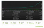 lizard-normal-preset-backtest-results